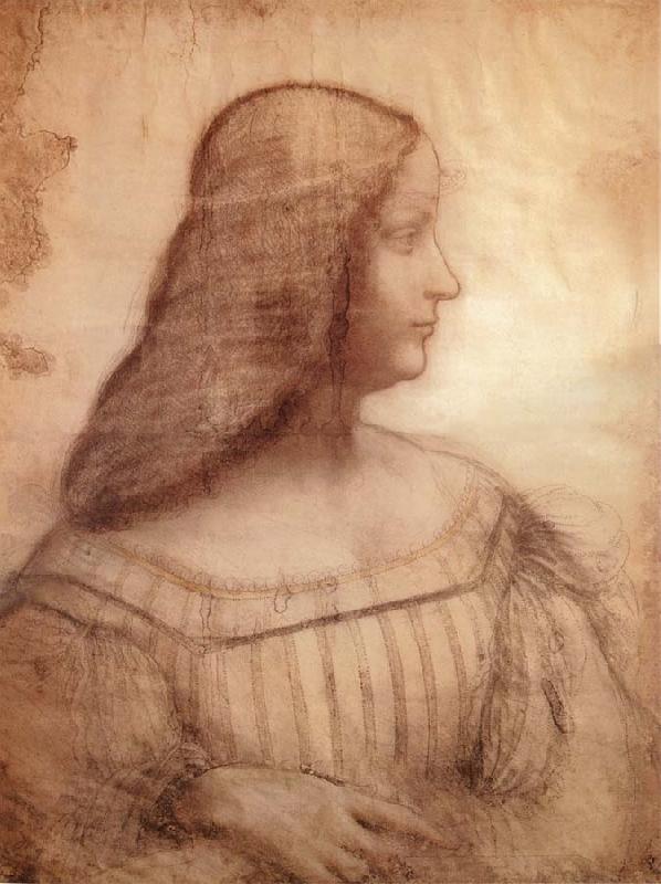 LEONARDO da Vinci Portrat of Isabella d-Este China oil painting art